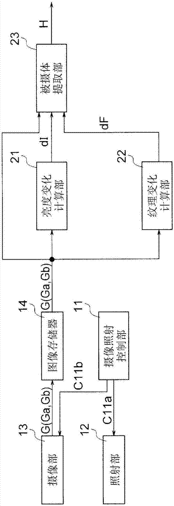 Imaging apparatus and method, operating apparatus and method, program, and recording medium