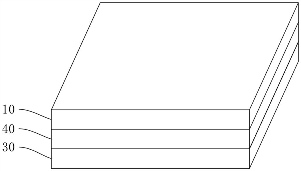 Display panel, manufacturing method thereof and display device