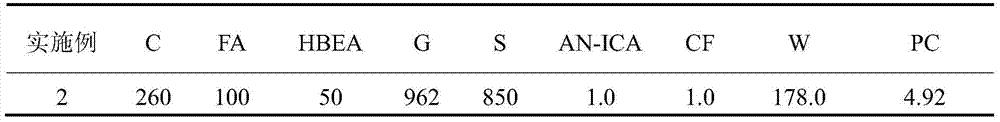 A kind of C30 self-compacting micro-expansion steel pipe concrete and its preparation method