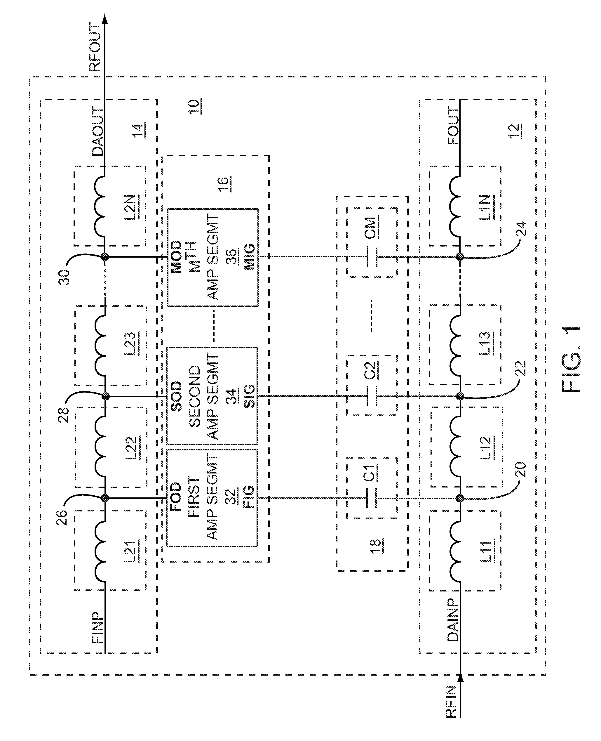 Capacitively-coupled distributed amplifier with baseband performance