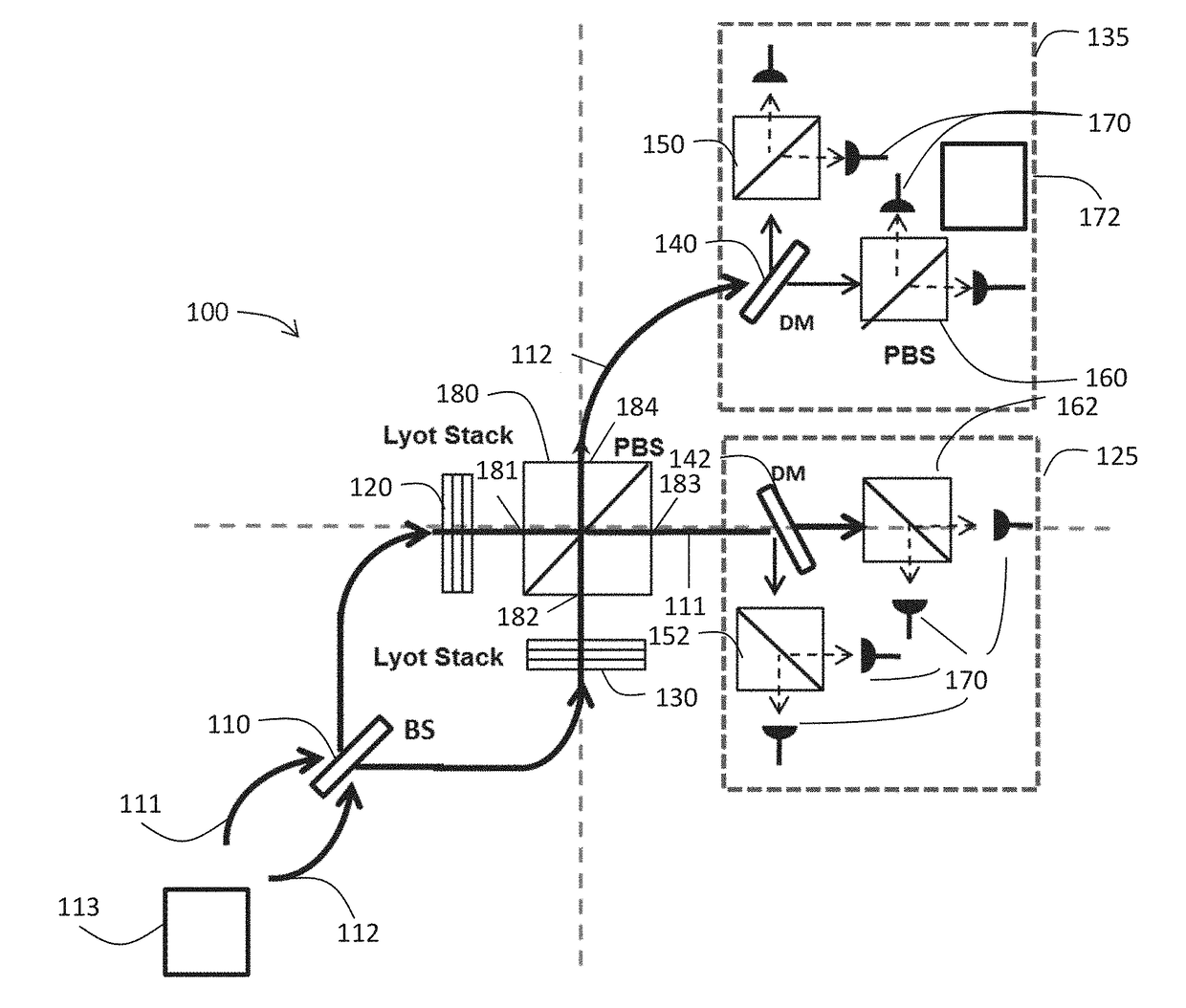 Hyper-Entangled Photon Server System and Associated Methods