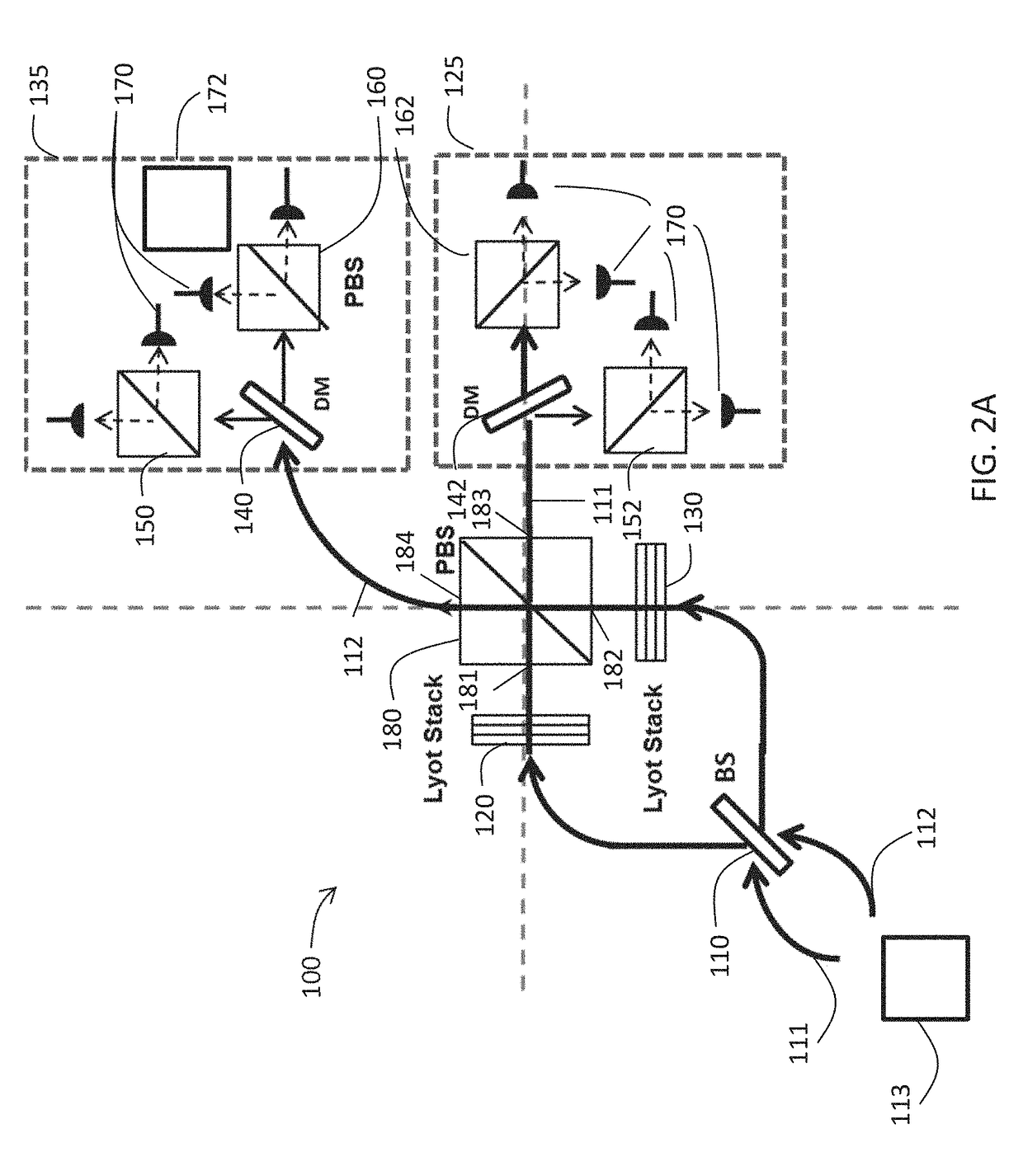 Hyper-Entangled Photon Server System and Associated Methods