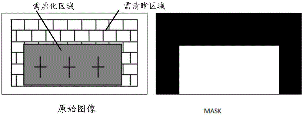 Image processing method and terminal