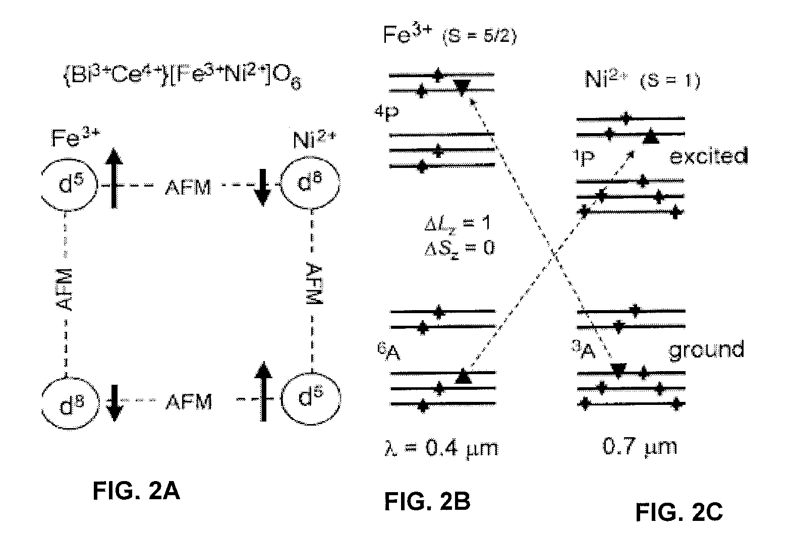 Magnetic material for magneto-optical isolator