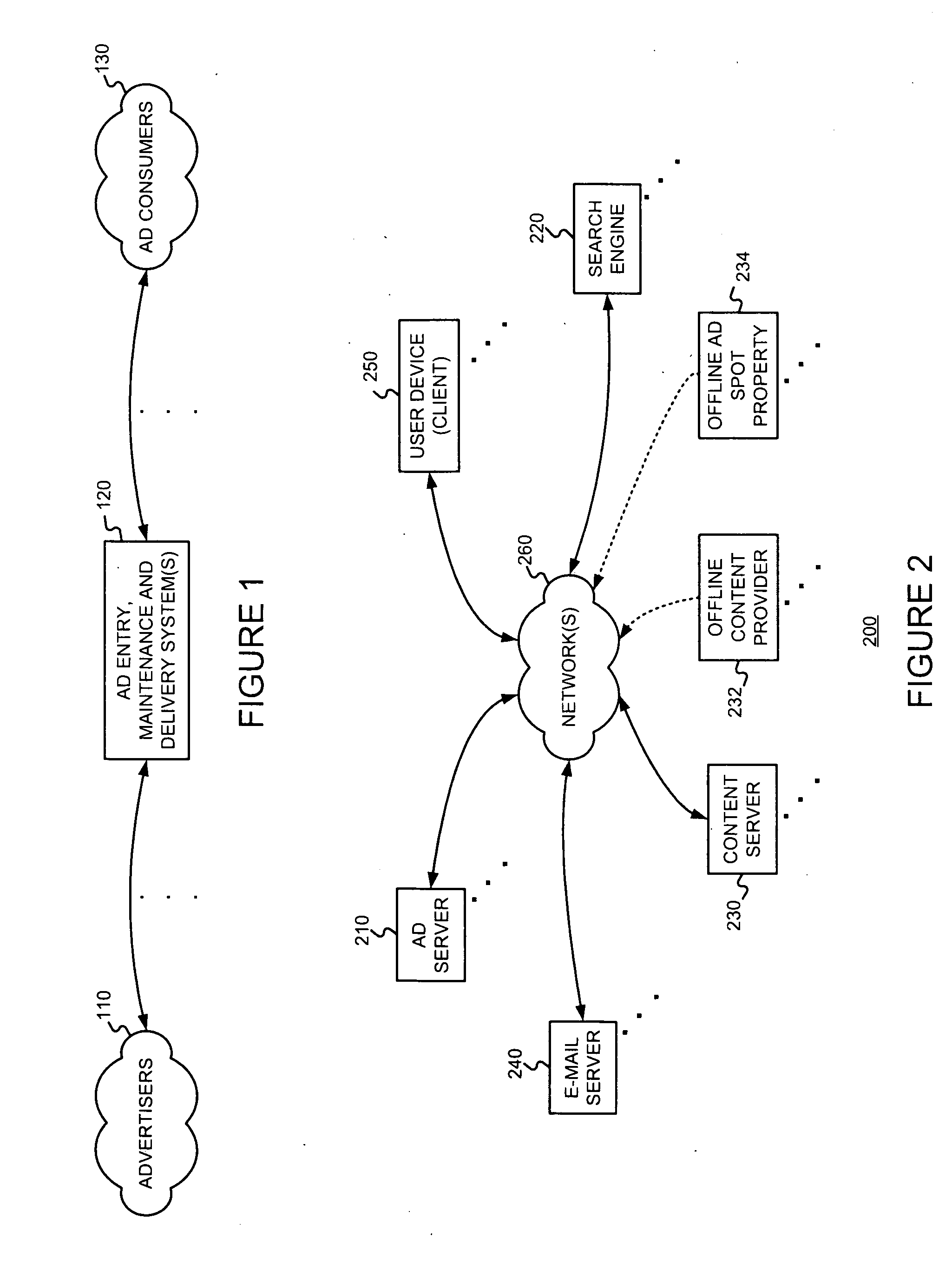 Controlling the serving, with a primary document, of ads from a first source, subject to a first compensation scheme, and ads from a second source, subject to a second compensation scheme