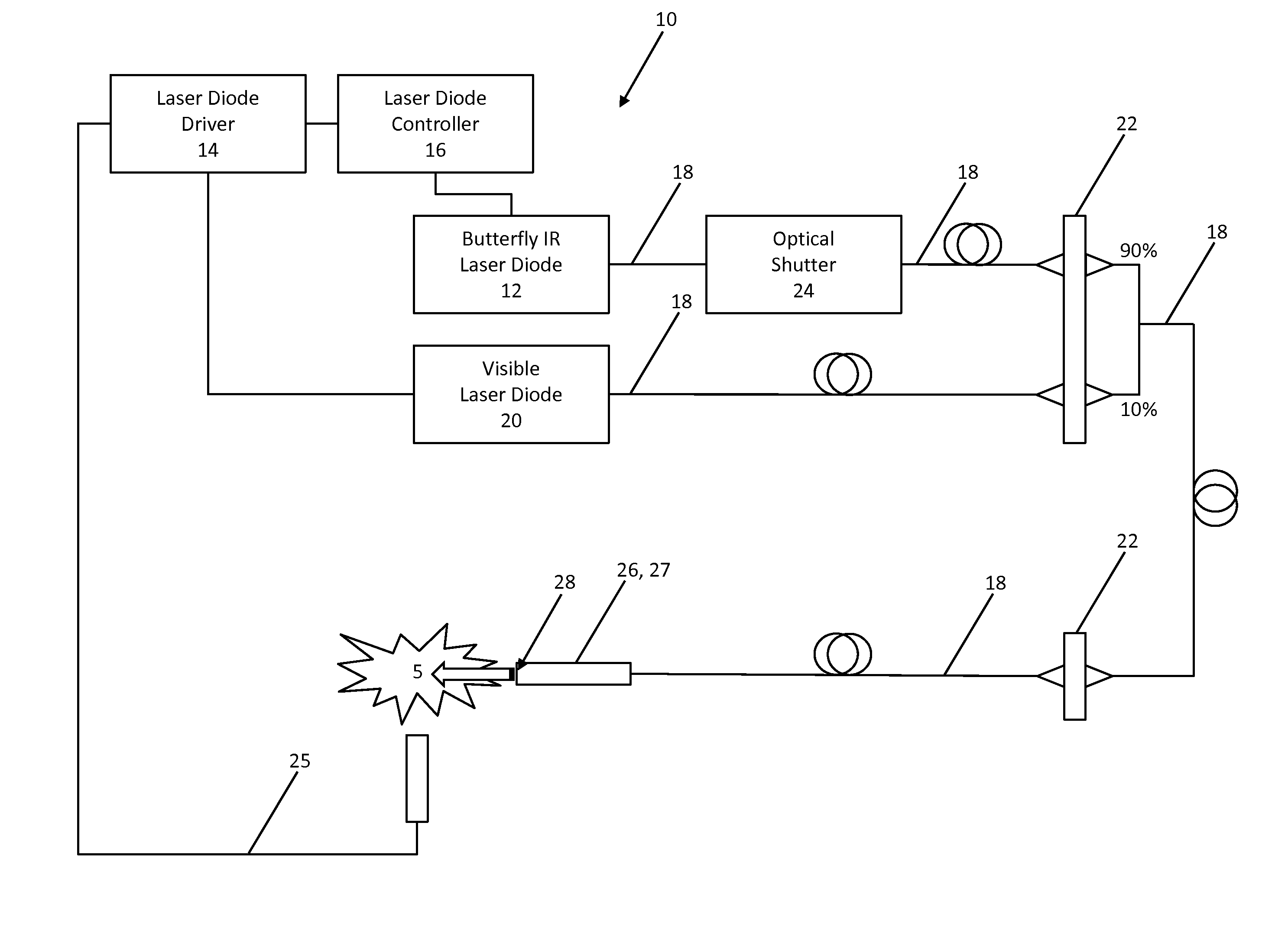 Continuous-wave optical stimulation of nerve tissue