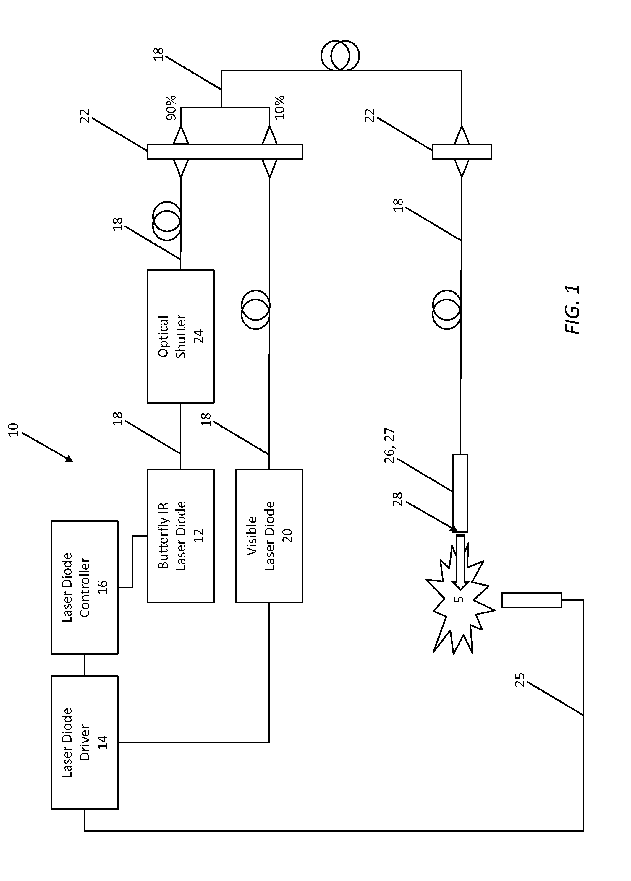 Continuous-wave optical stimulation of nerve tissue