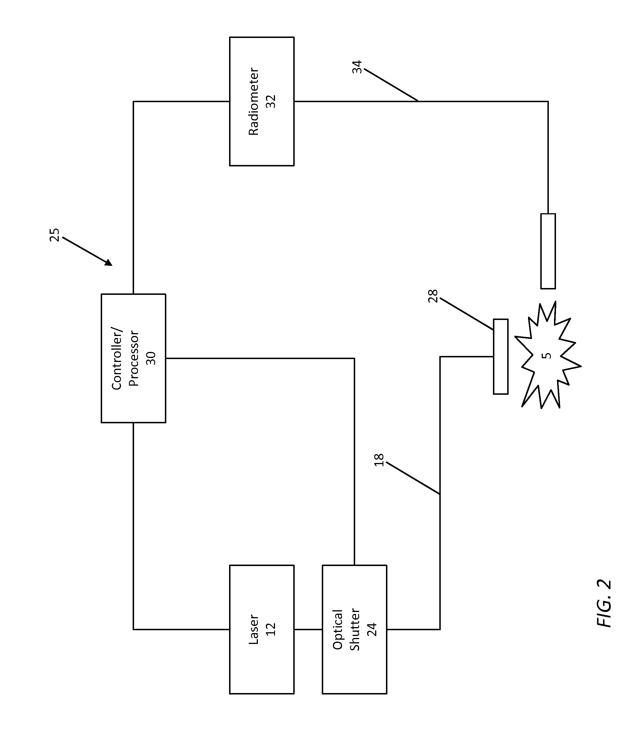 Continuous-wave optical stimulation of nerve tissue