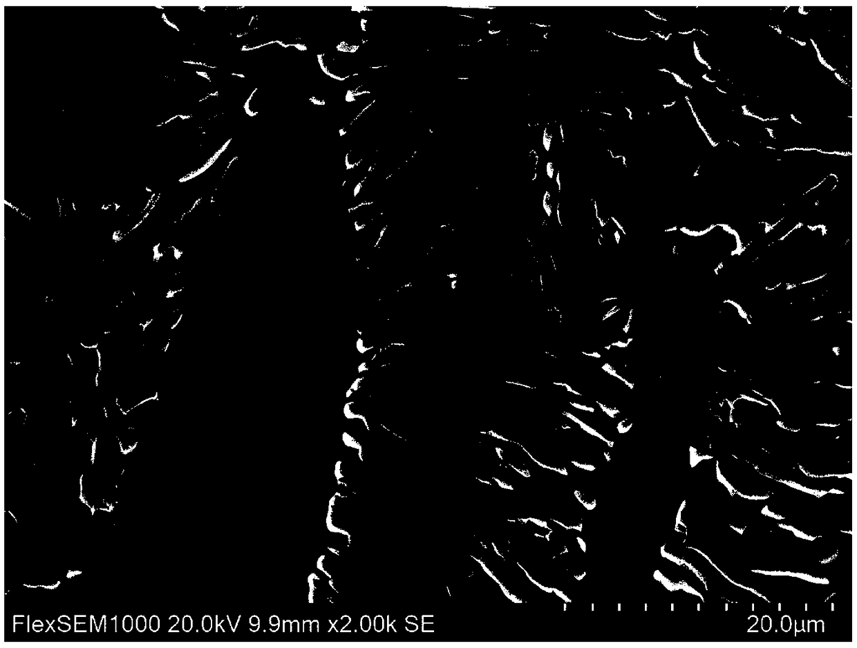 Laser welding method for cold-rolled steel plates for car and welding joint thereof