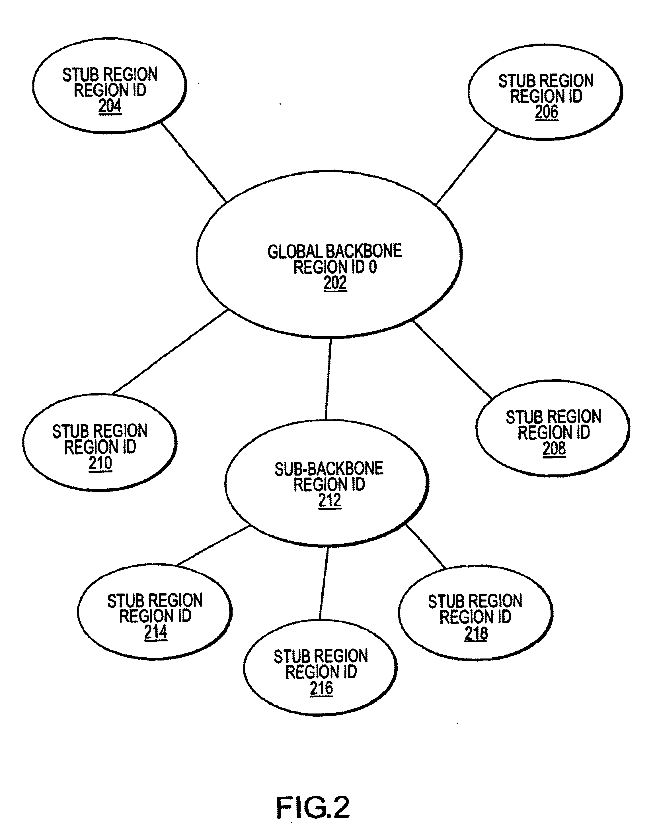 Methods and apparatus for data communication using a hybrid transport switching protocol