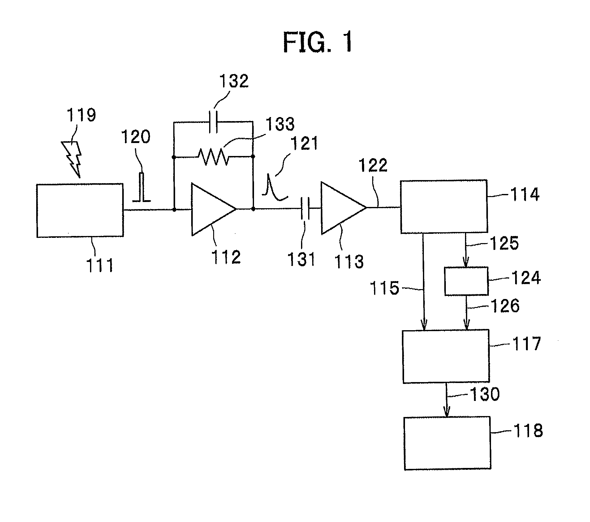 Radiation measuring device