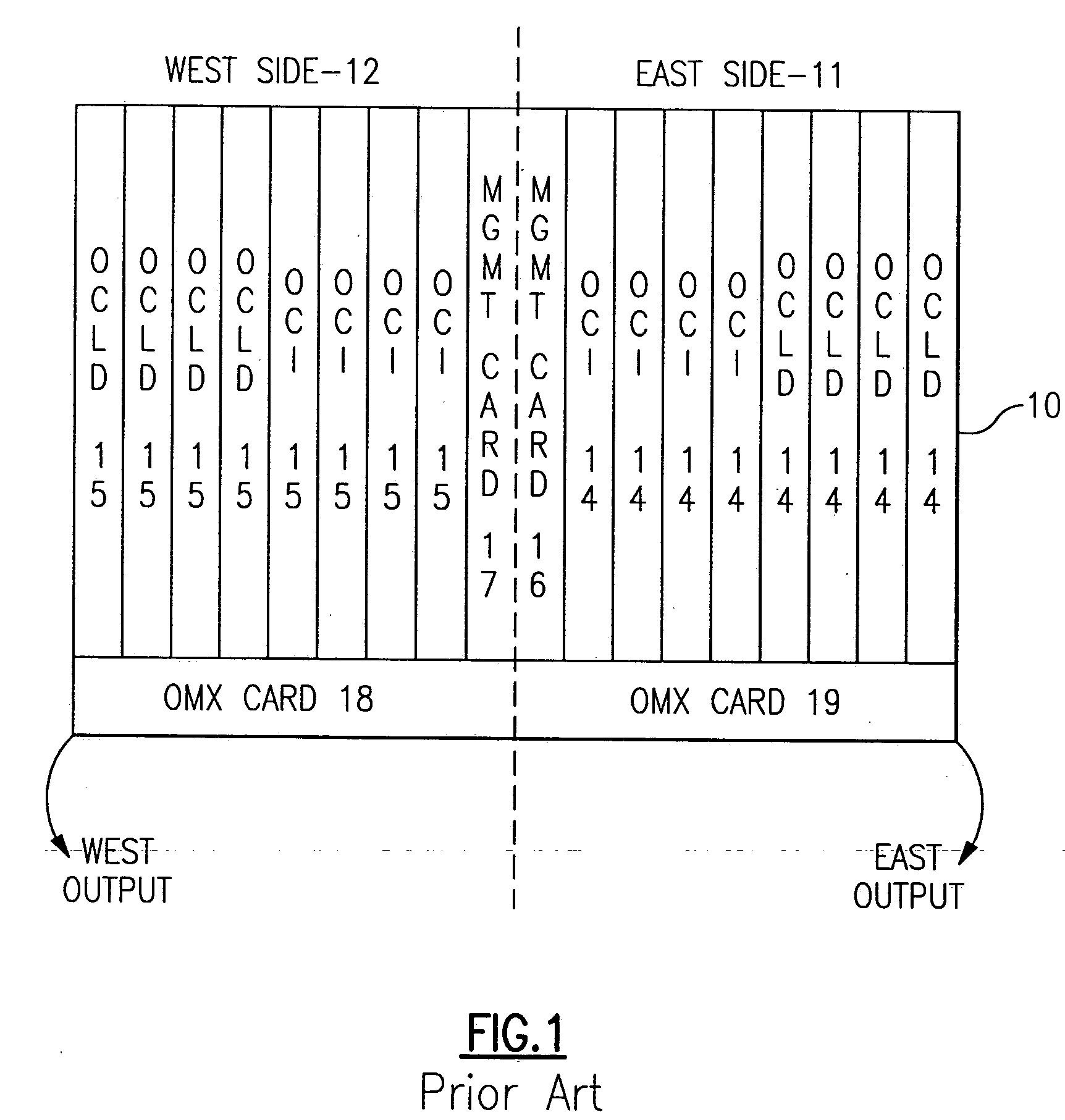 Configurator tool for optical networking devices