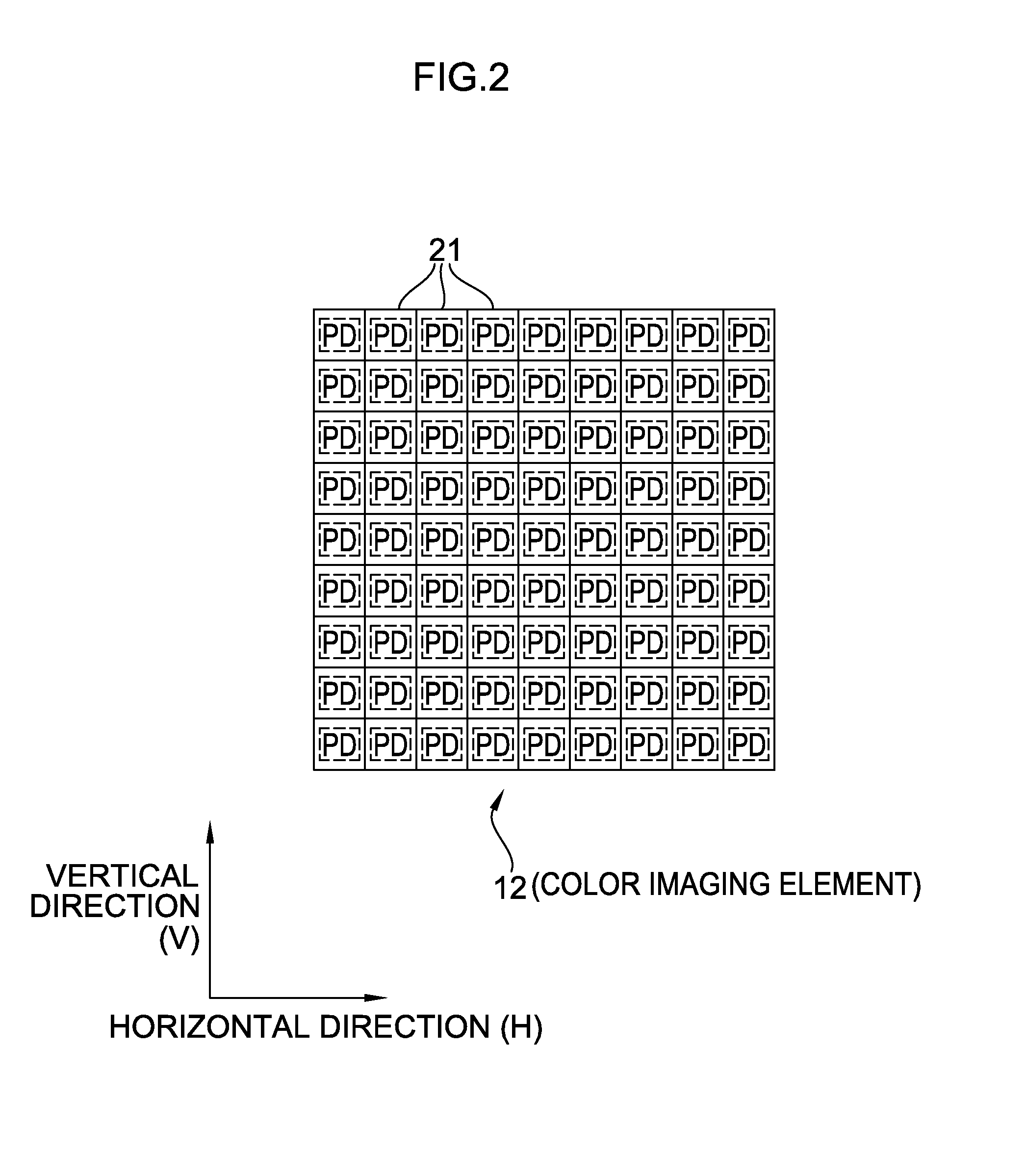 Color imaging element and imaging device