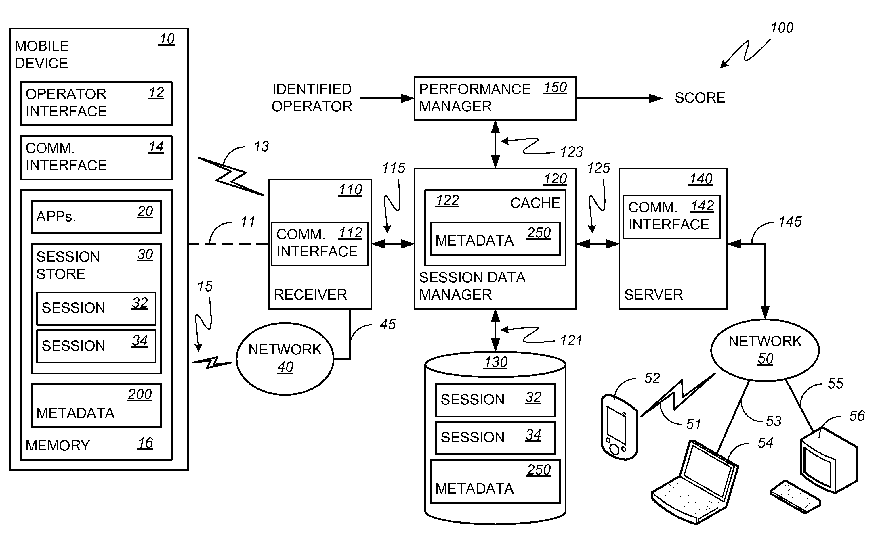 Integrating Mobile Device Based Communication Session Recordings