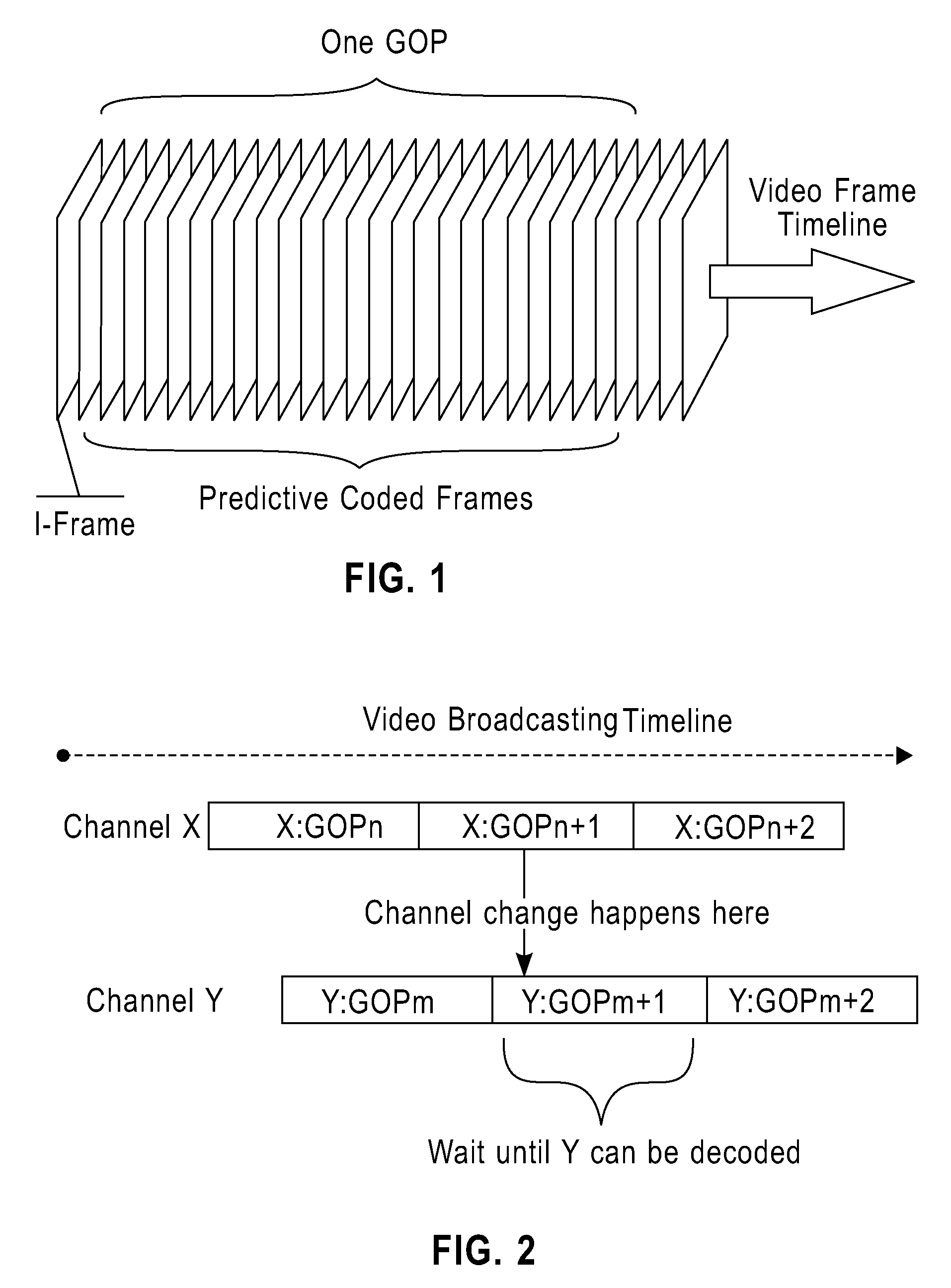 Method and device for processing video stream in digital video broadcasting systems