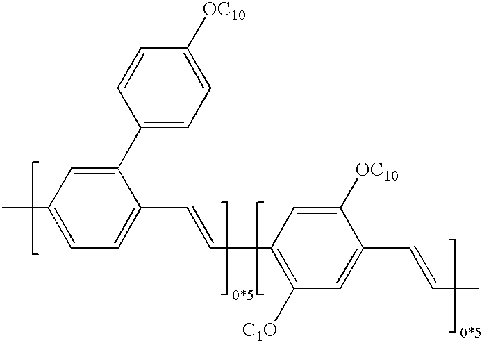 Led comprising a conductive transparent polymer layer with low sulfate and high metal ion content