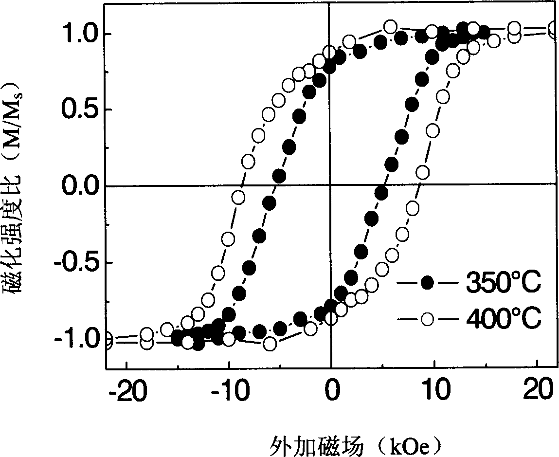 Magnetic recording medium based on FePt magnetic layer and producing method thereof