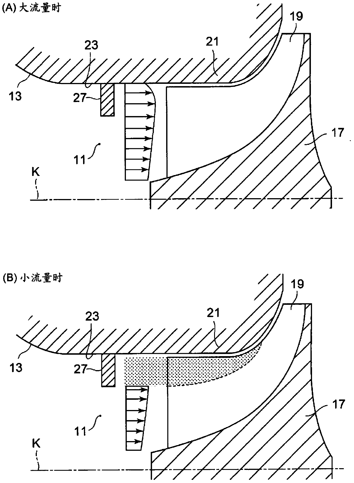 centrifugal compressor