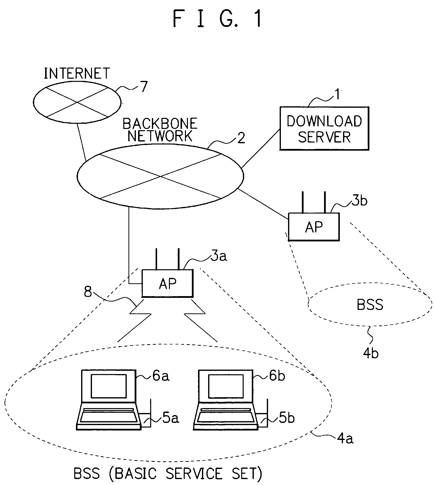 Wireless communication system and a firmware update method of a wireless communication terminal station in the same