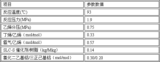 High-rigid linear low-density polyethylene injection moulding resin