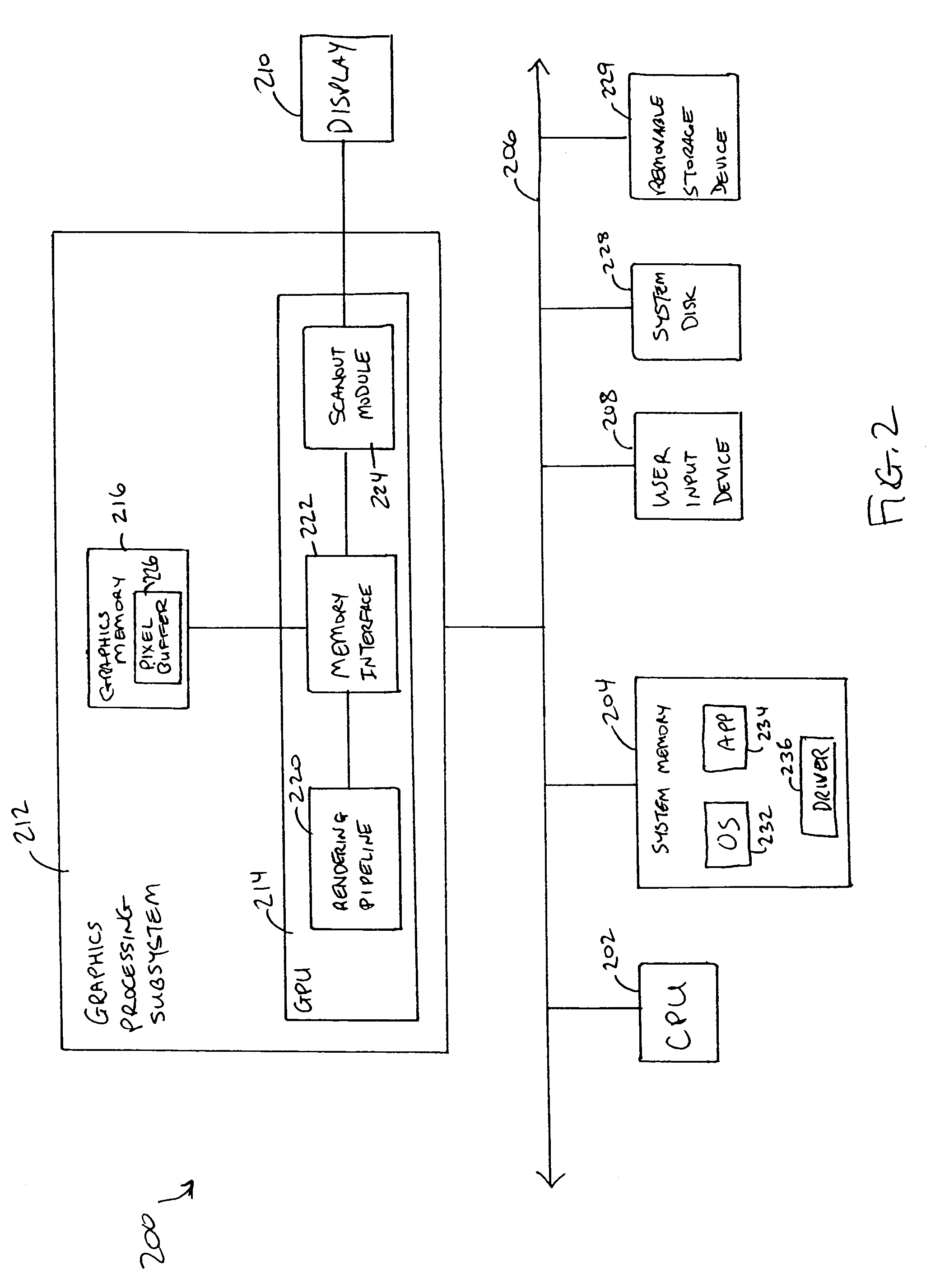 Diamond culling of small primitives