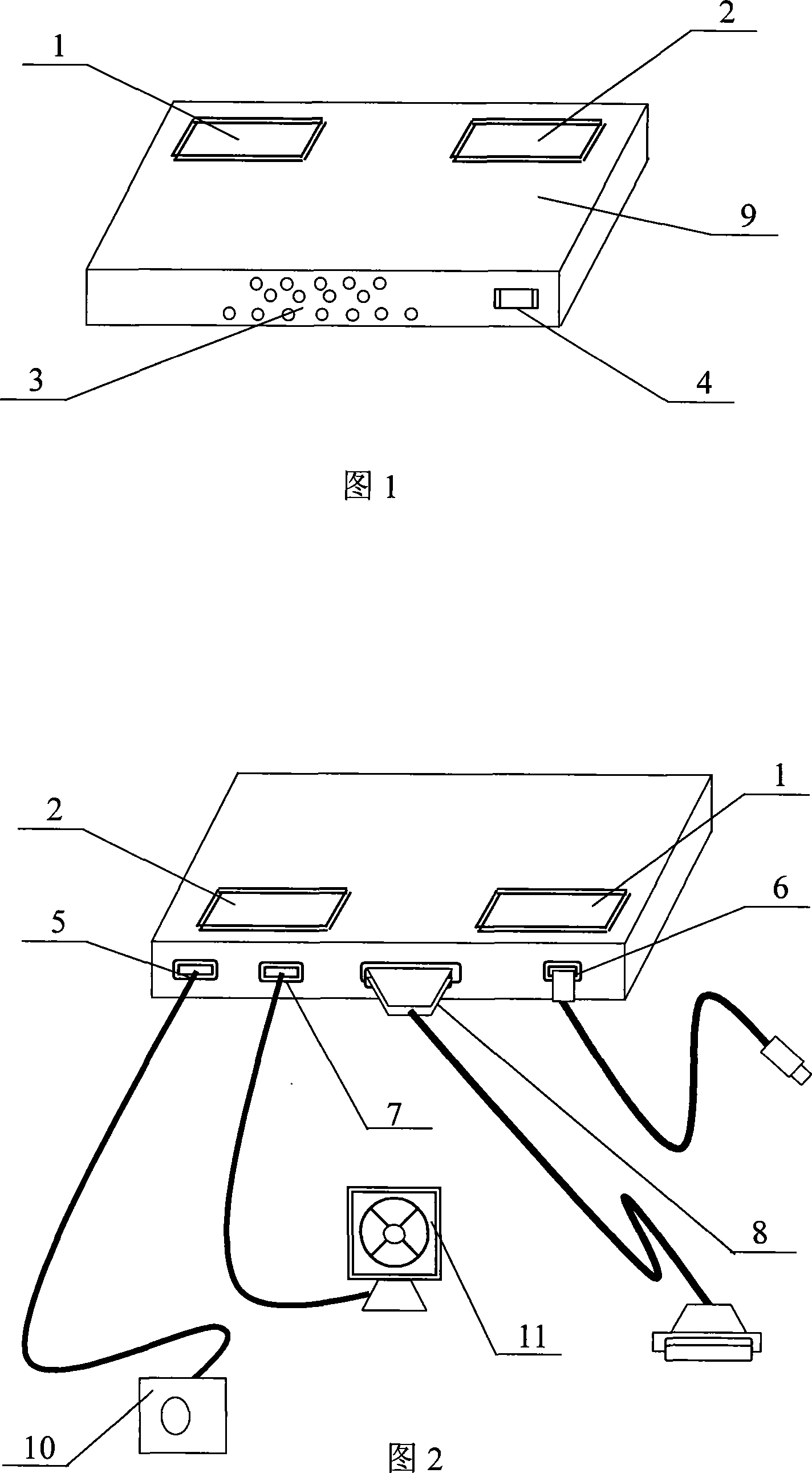 Computer parallel interface application model machine