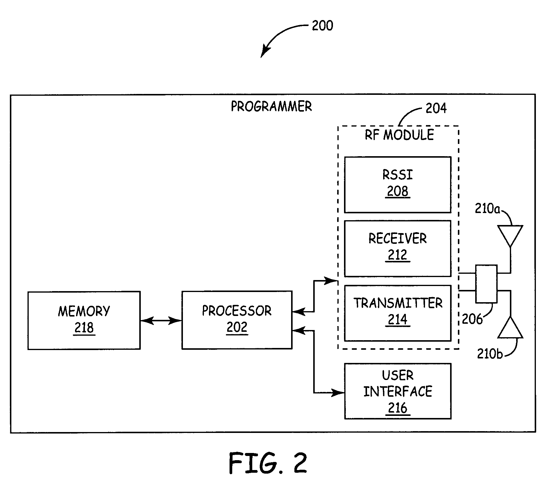 Compact conformal antenna for a medical telemetry system