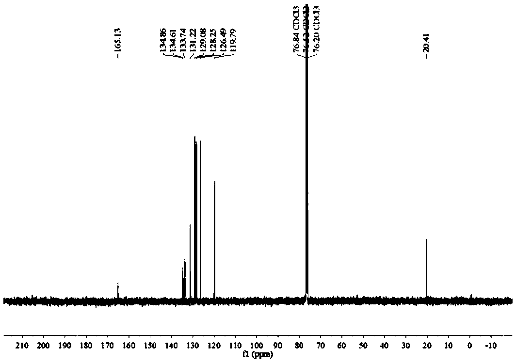 Secondary/tertiary amide compound and synthesis method thereof