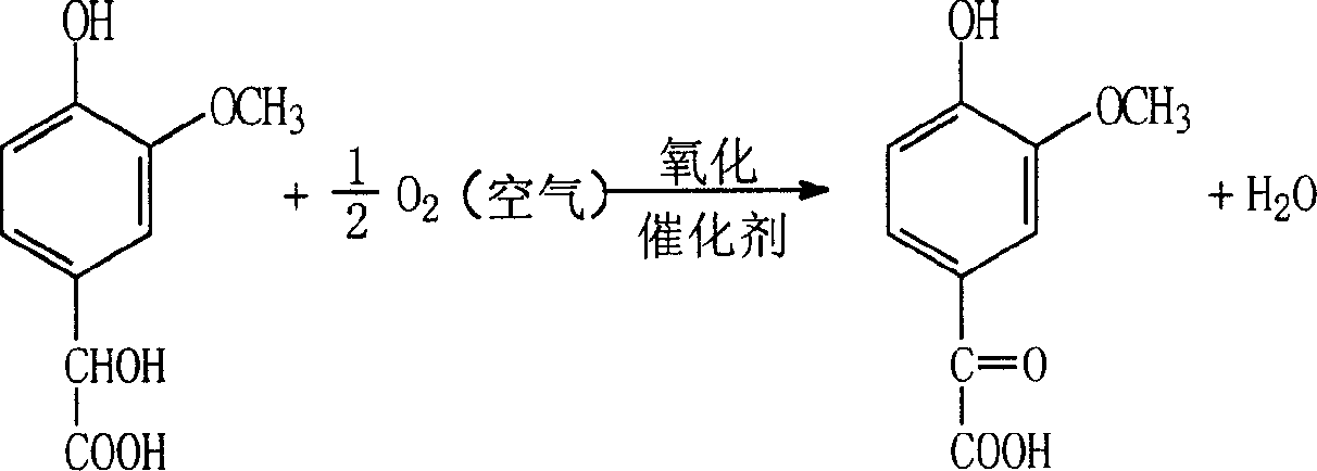 Oxydation catalyst used in synthesizing 4-hydroxy 3-methoxy benzaldehyde and 4-hydroxyl-3-ethoxy benzaldehyde by glyoxalic acid method