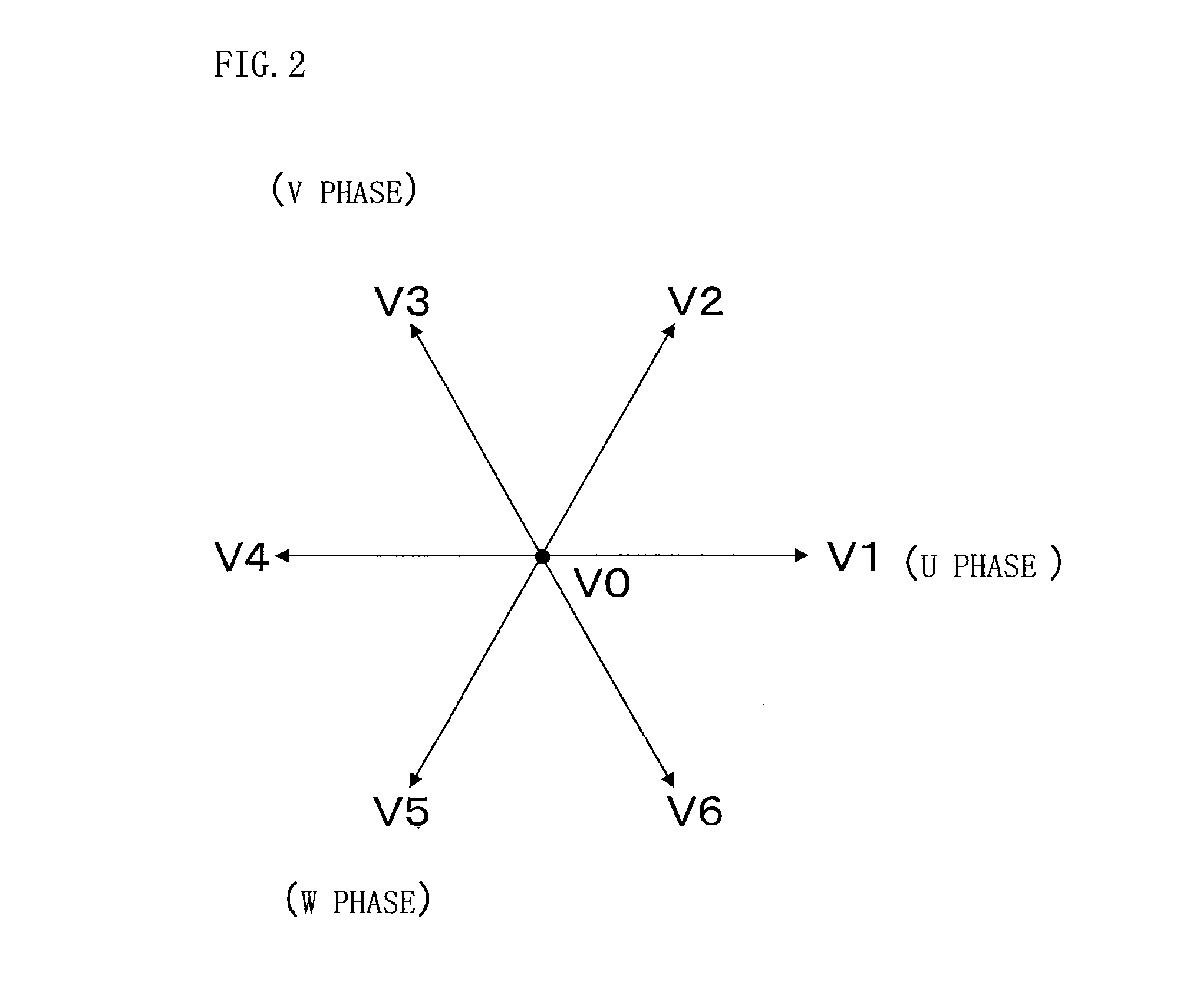 Control device for rotary machine