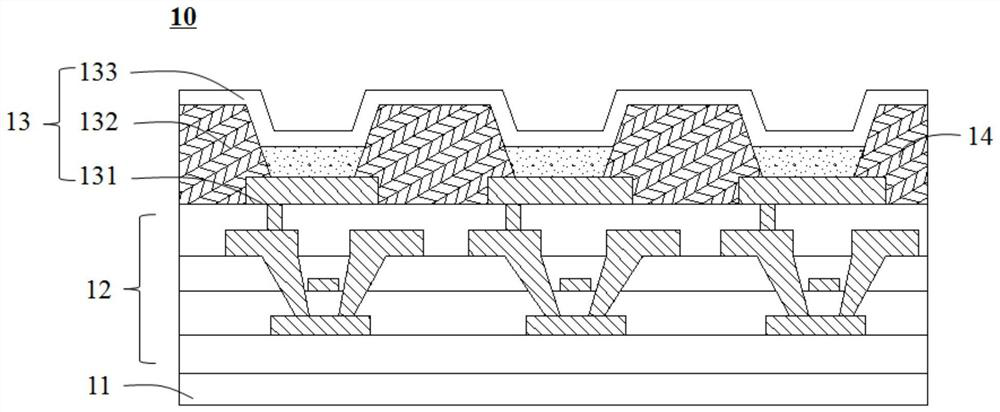 Display panel, display device and manufacturing method of array substrate