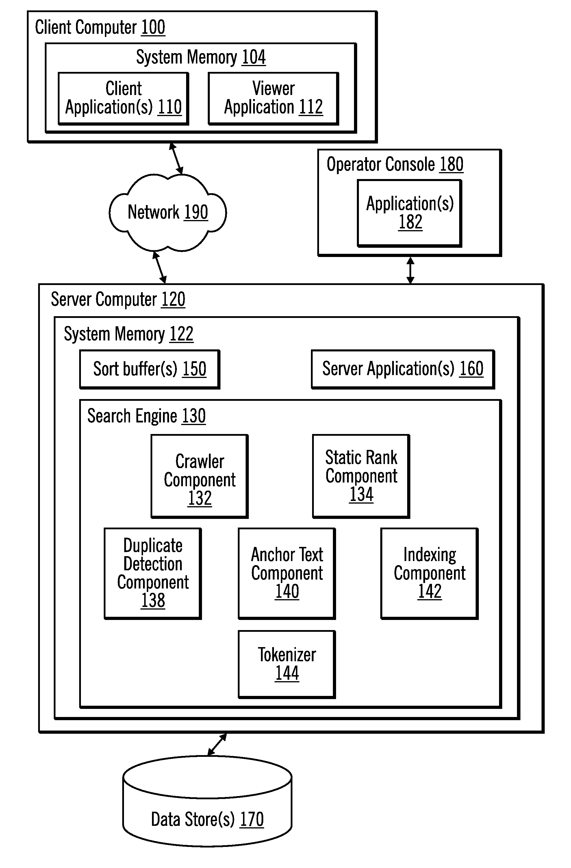 Architecture for an indexer