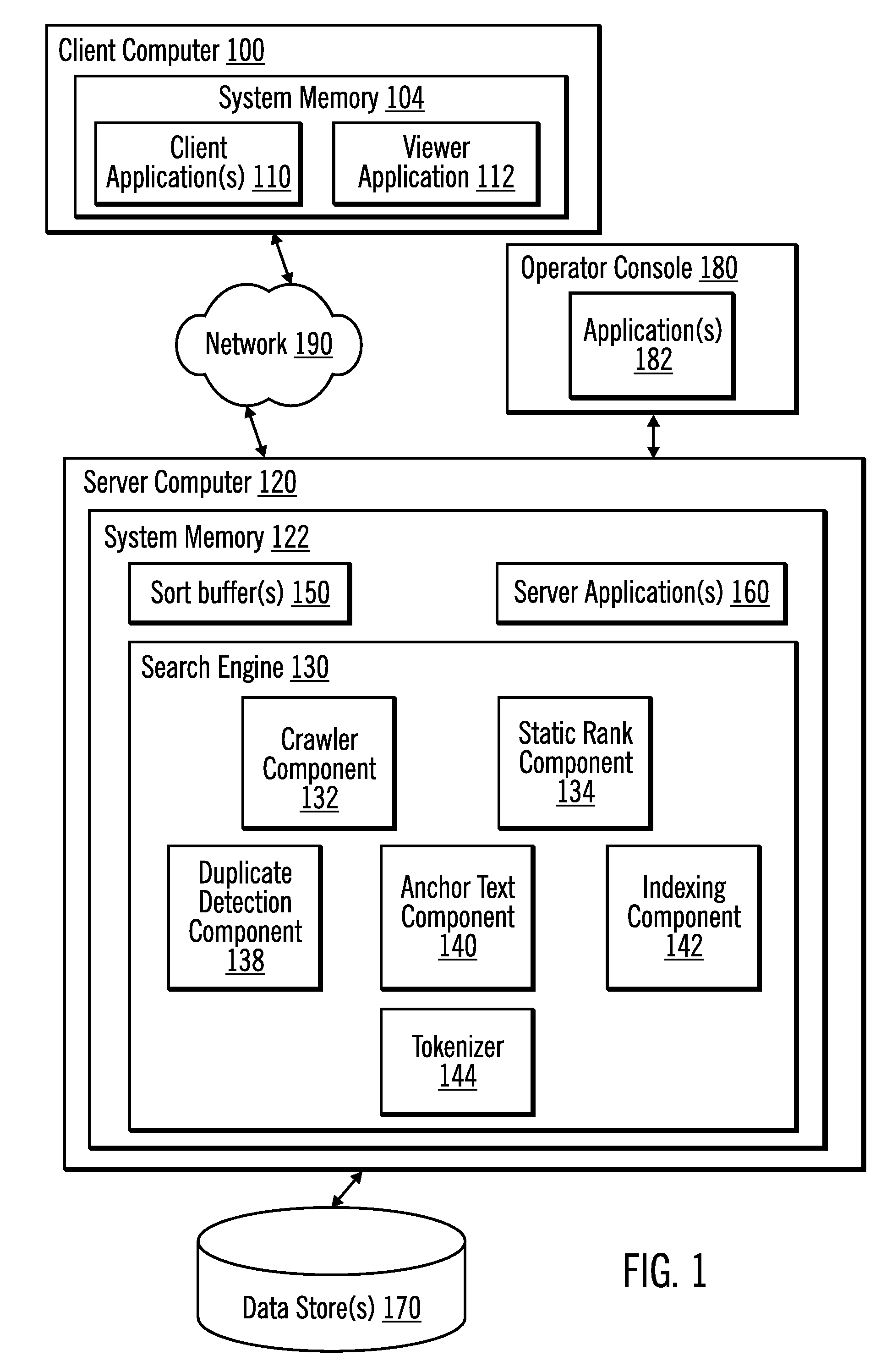 Architecture for an indexer