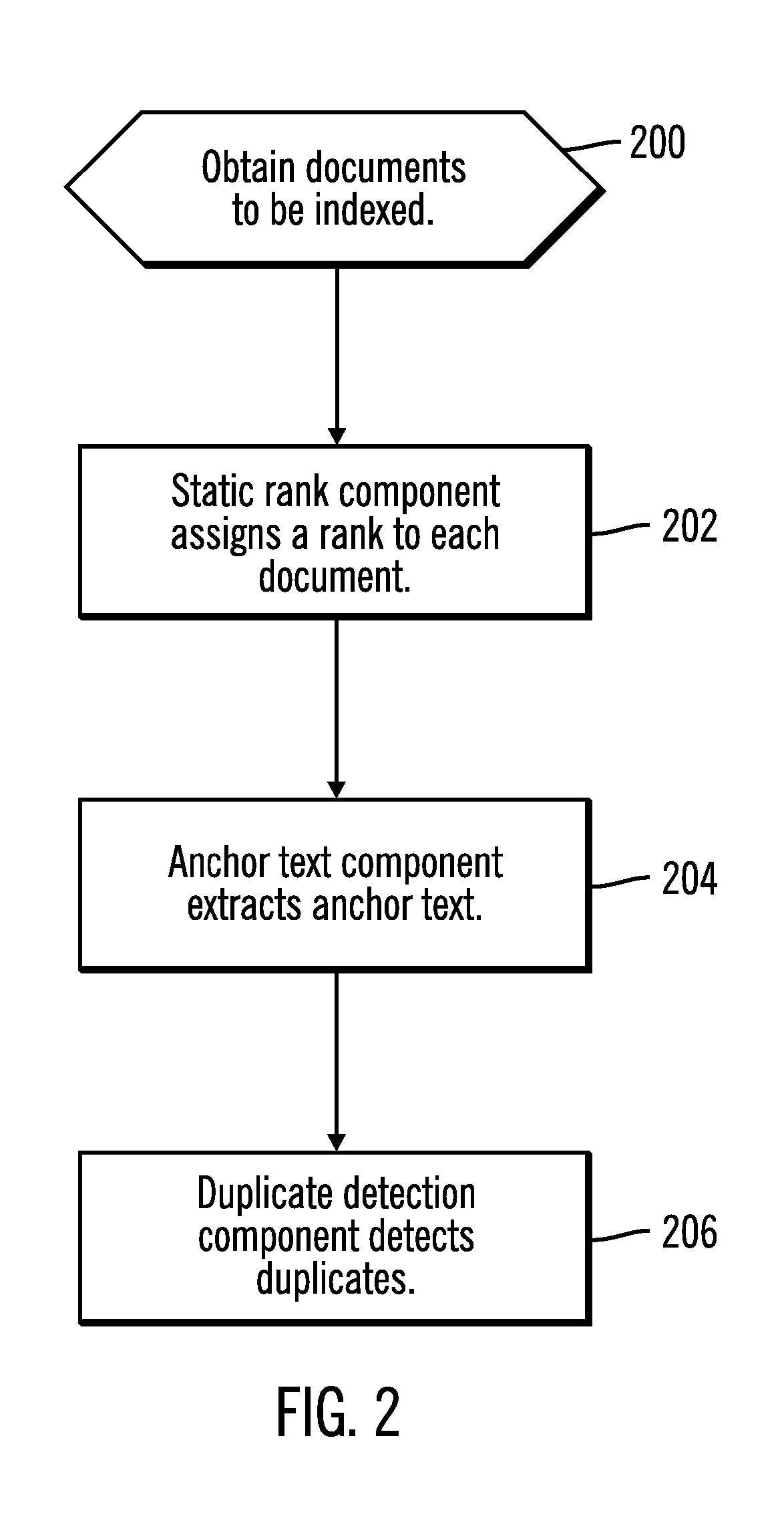 Architecture for an indexer