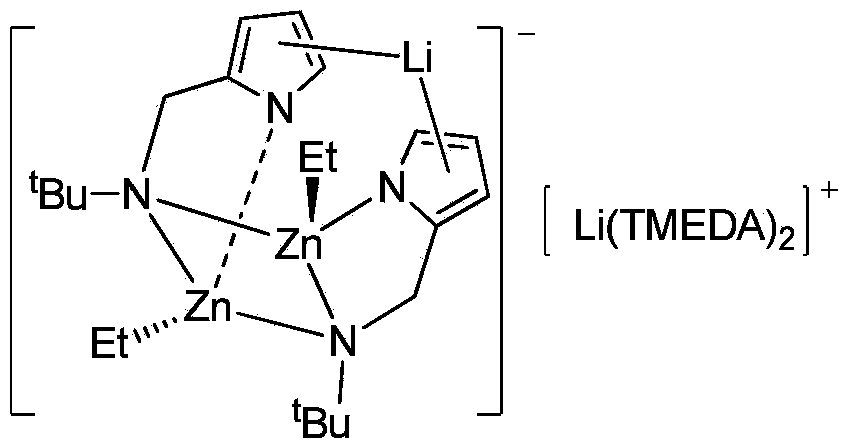 Aminopyrrole zinc-lithium bimetallic catalyst, preparation method and application thereof