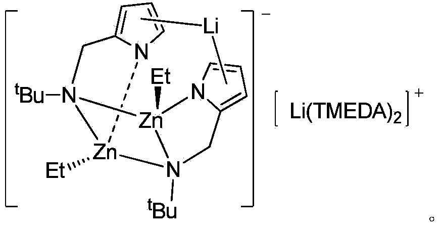 Aminopyrrole zinc-lithium bimetallic catalyst, preparation method and application thereof