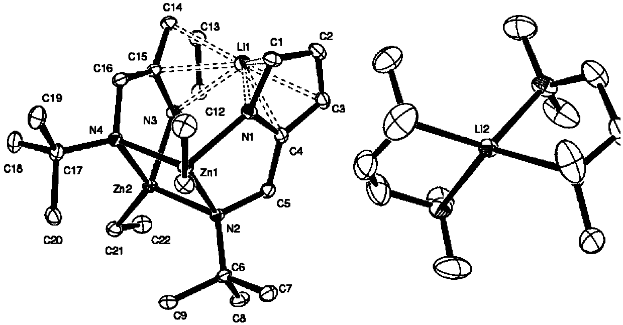 Aminopyrrole zinc-lithium bimetallic catalyst, preparation method and application thereof