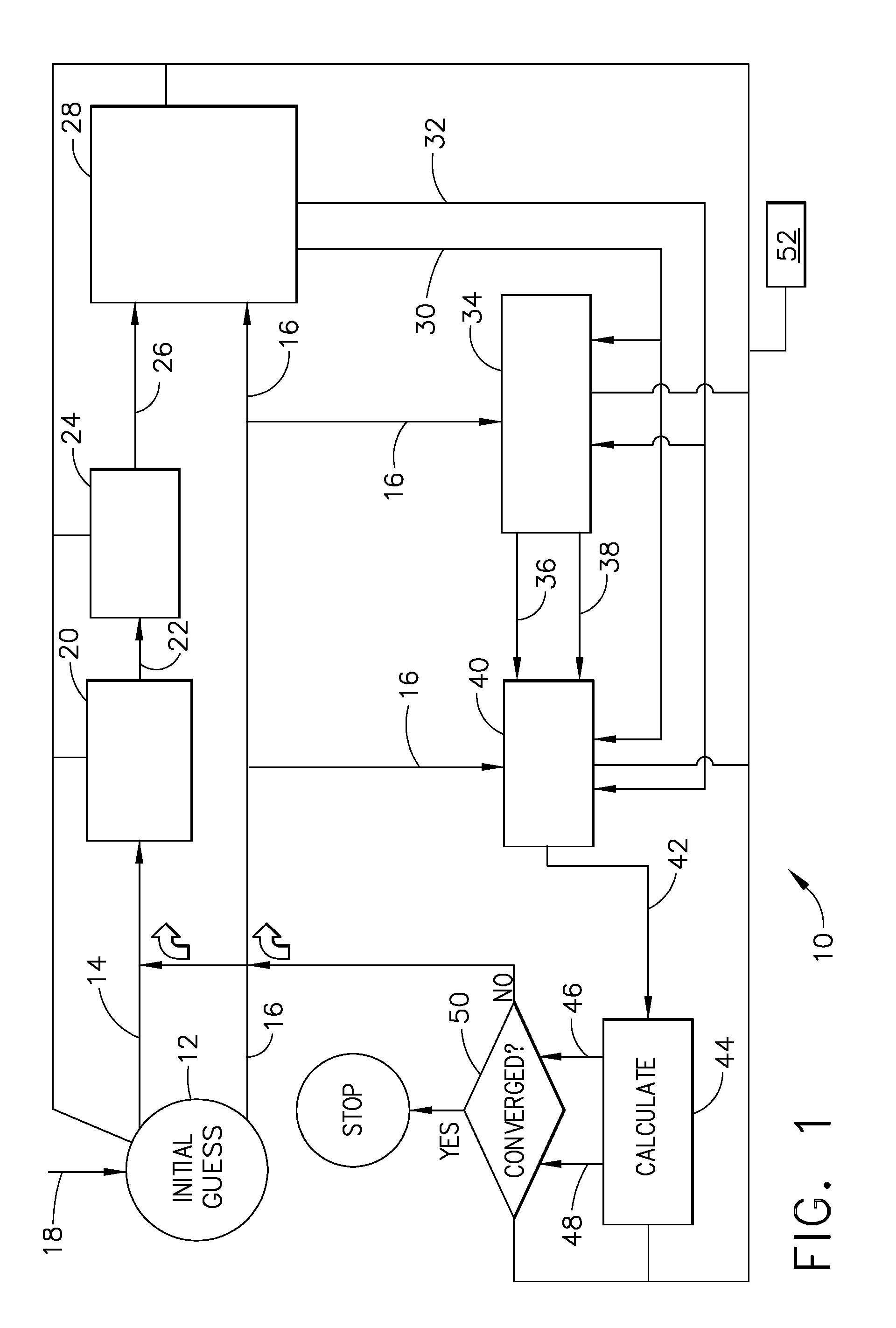 Integrated Engineering Analysis Process