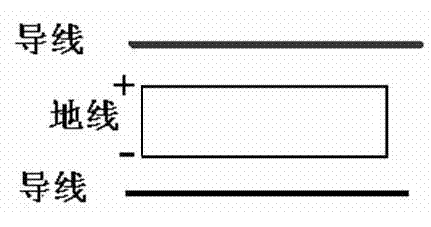 Wiring method for realizing direct-current deicing of ground wire of converter station