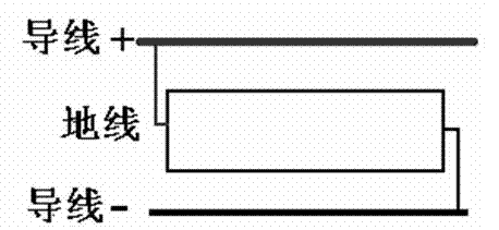 Wiring method for realizing direct-current deicing of ground wire of converter station