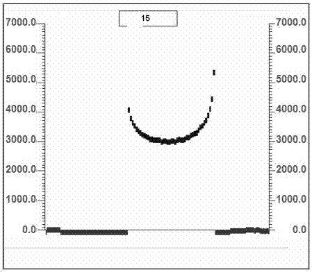 An Algorithm for Judging Oversteering of a Wheel-Holding Tractor