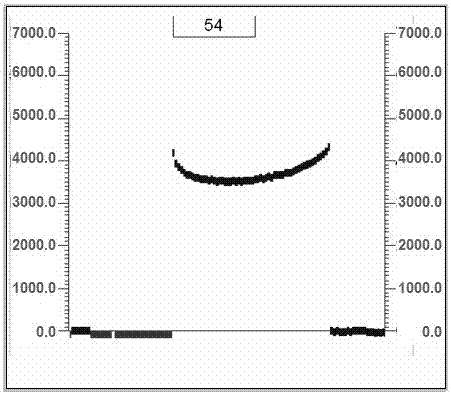 An Algorithm for Judging Oversteering of a Wheel-Holding Tractor