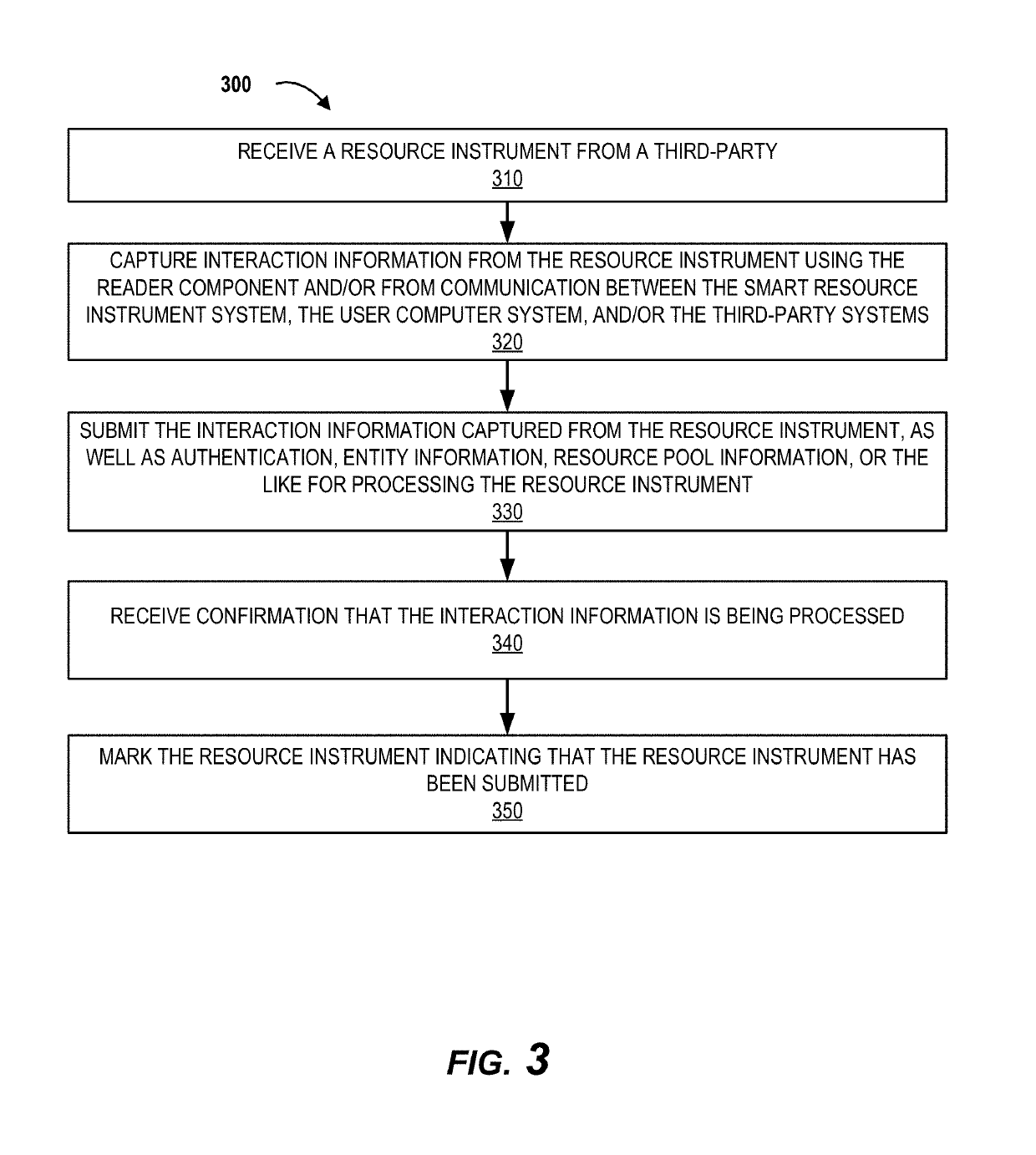 Smart resource instruments and devices