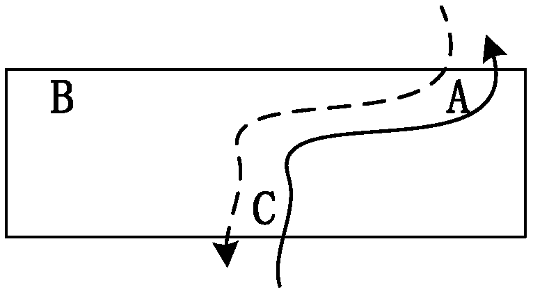 Universal network safe access area system applicable to electric power private network and message processing method