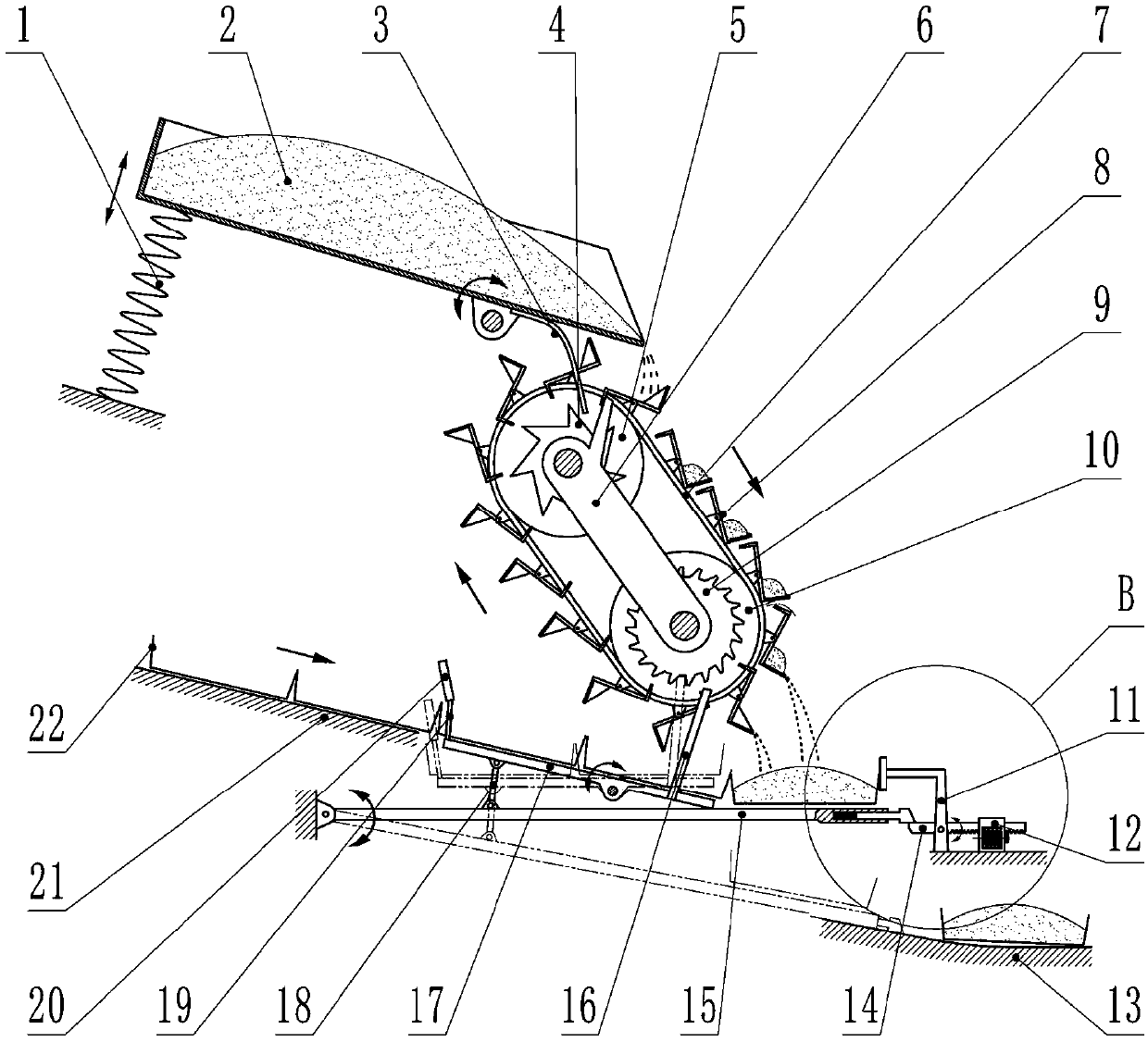 A material automatic sub-packaging equipment