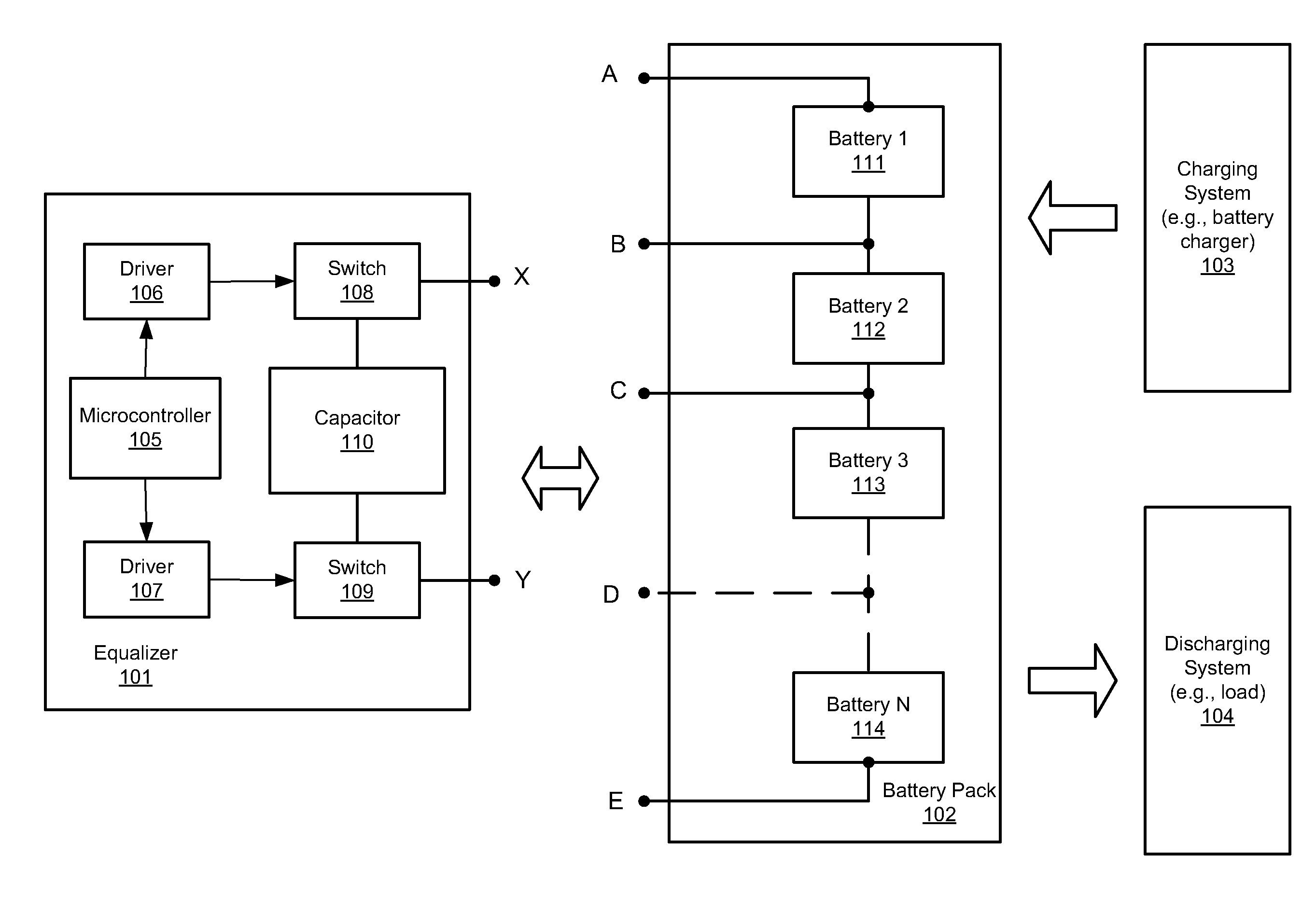 Sequencing switched single capacitor for automatic equalization of batteries connected in series