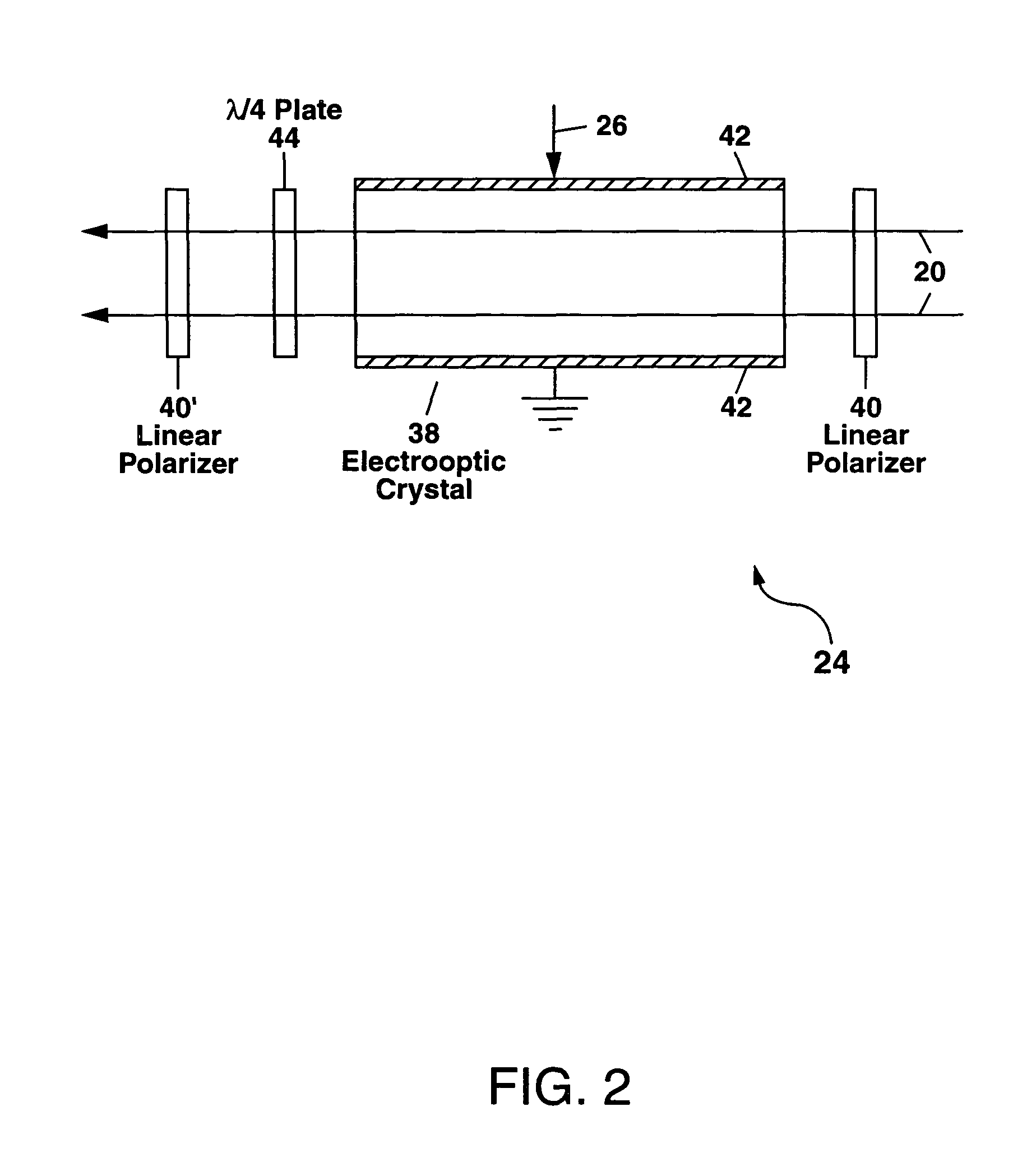 Scannerless laser range imaging using loss modulation