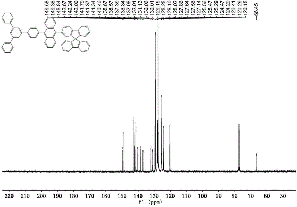 Organic electroluminescent device