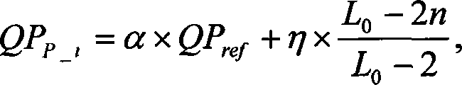 Control method of constant code rate