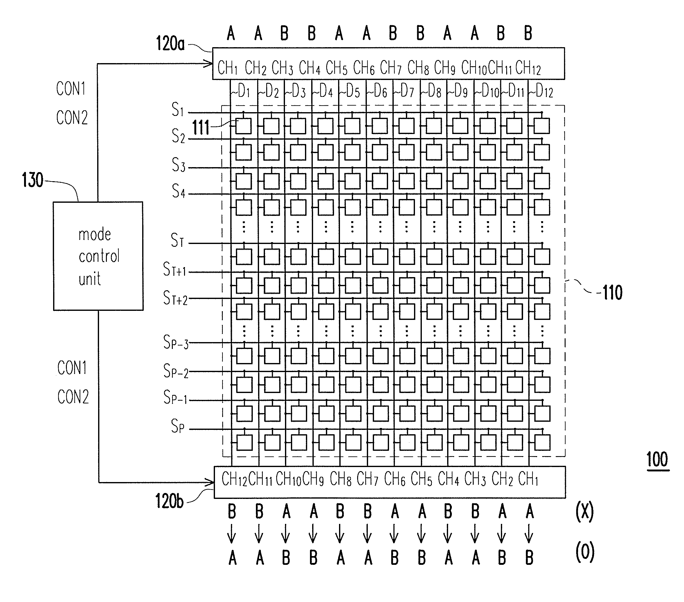 Driver circuit of display device